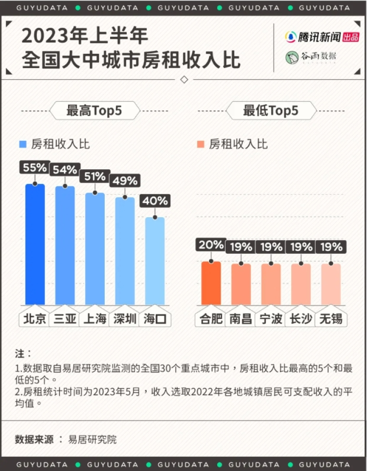 "逆袭成功：一平方米空间，爆改后彻底改变生活"