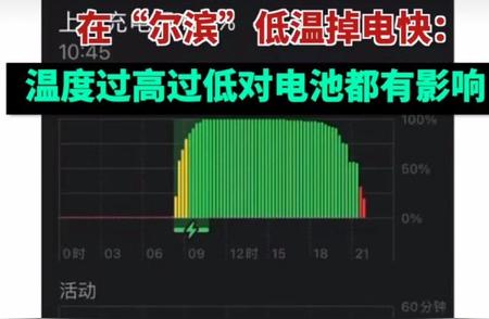 iPhone在哈尔滨使用时，电量会如何快速耗尽？

或者是

如何了解iPhone在哈尔滨的电池寿命及充电速度？