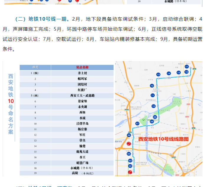 "西安地铁10号线试车事故频发，车头受损严重？多部门介入调查处理"