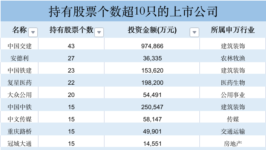 吉林敖东持续亏损：炒股狂人豪掷10亿追加投资，一个月股价翻倍的安德利背后的故事