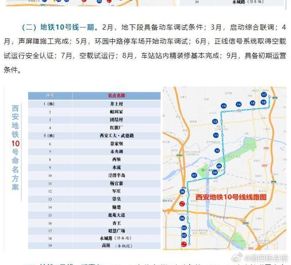 "西安地铁10号线试车事故致车头严重受损，官方已发布最新通报"