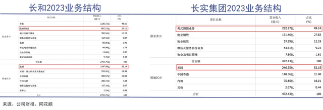 "崭露头角的女舵手: 李嘉诚的零售圈换新动力"