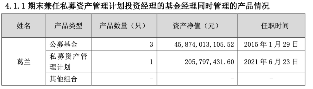 "东阿阿胶:季度大手笔买入葛兰，持续关注以创新驱动的医药产业链前景"