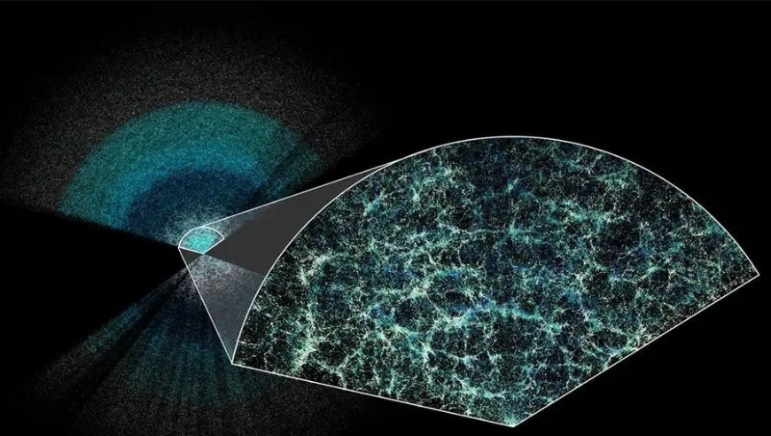 暗能量光谱仪绘制史无前例的最大宇宙三维地图：成就震撼的科技革新