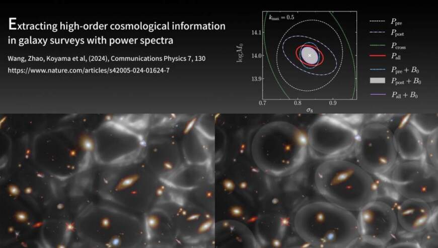 全球科学家探索高效获取宇宙学知识的新途径