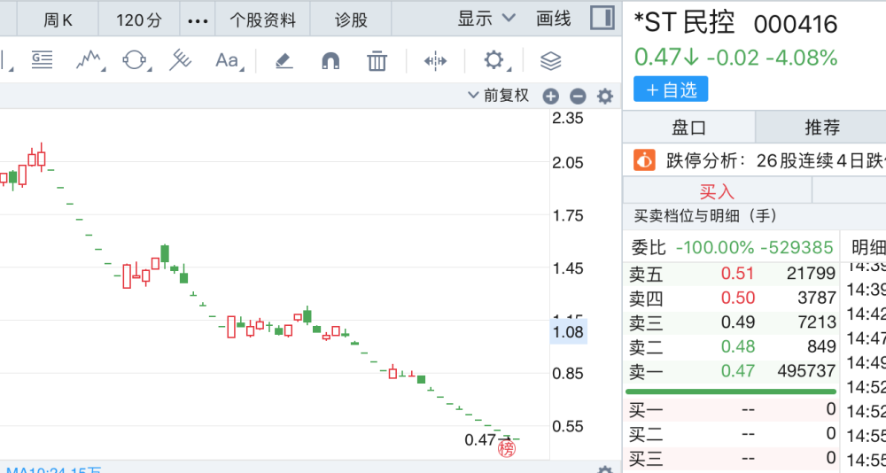 "主板市值重新调整：新增5亿市值指标，曝光涉及的监管机构与公司名单"