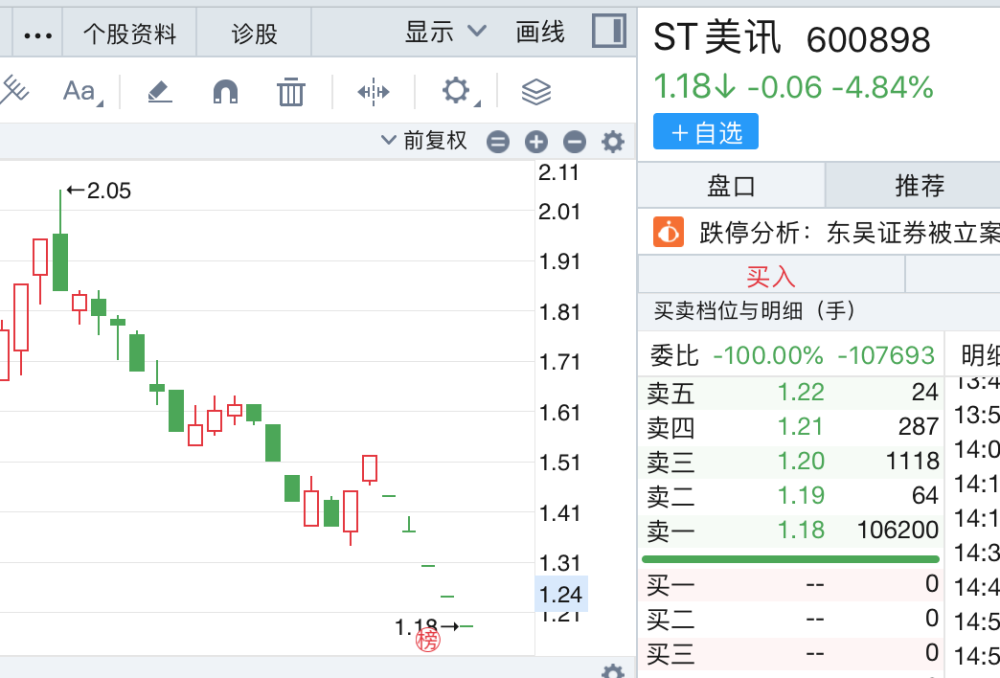 "主板市值重新调整：新增5亿市值指标，曝光涉及的监管机构与公司名单"