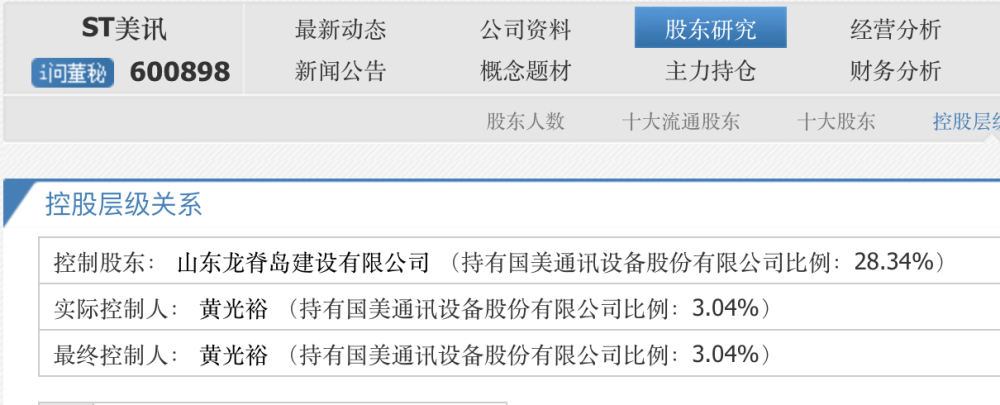 "主板市值重新调整：新增5亿市值指标，曝光涉及的监管机构与公司名单"