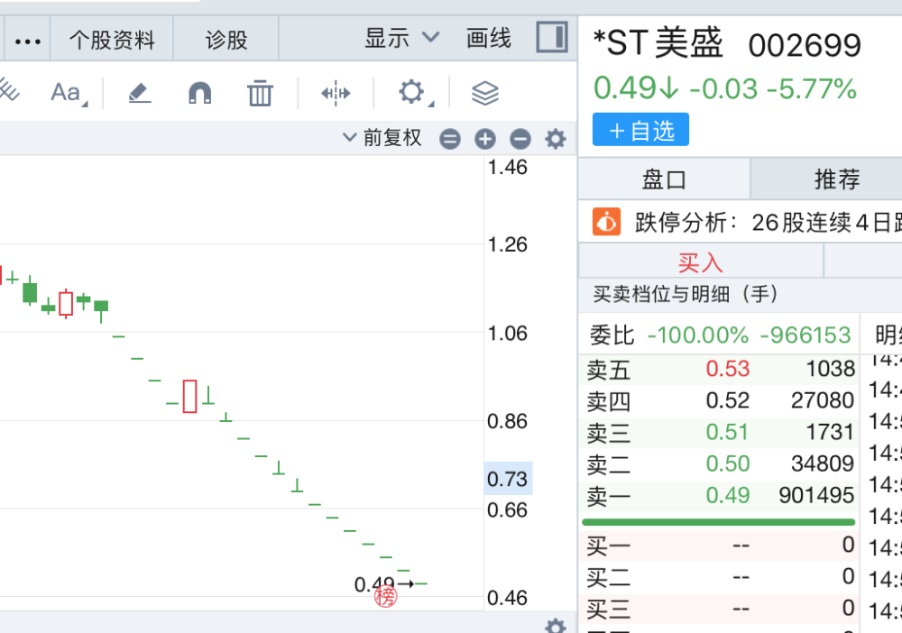 "主板市值重新调整：新增5亿市值指标，曝光涉及的监管机构与公司名单"