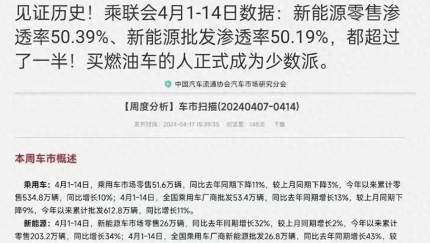 燃油车时代即将终结，购买燃油车的观念将被颠覆：现在是转向电动车的最佳时机！