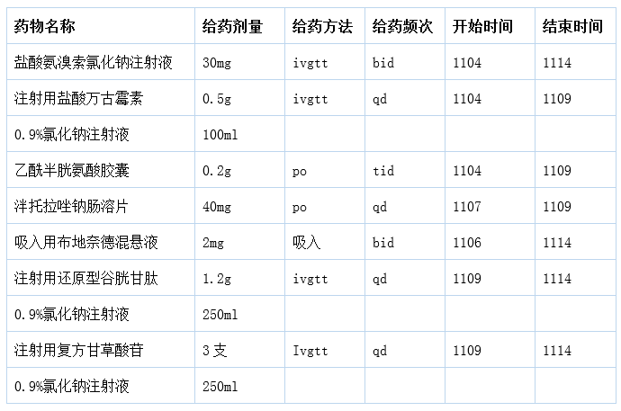 "药品副作用:不明原因肝损伤的罪魁祸首"

"肝脏保护：药物使用不当可能引发未知原因的肝损伤"