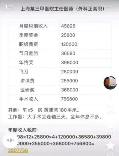 "健康界的薪酬差距：主任每月10万，主治6万，实习生2万？网友建议应调薪以平衡医疗公平性"

"揭秘我国医疗体系的薪酬问题：主任每月百万，主治六万，实习生两万？专家建议调整薪资结构以体现公平性"