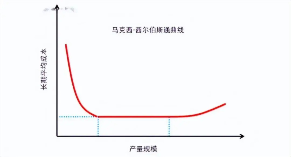 "比亚迪荣耀版的秘密行动：阳谋与特殊使命的探讨"