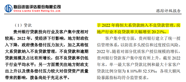 "贵州银行营收净利双降：地产、城投化债压力大考验"