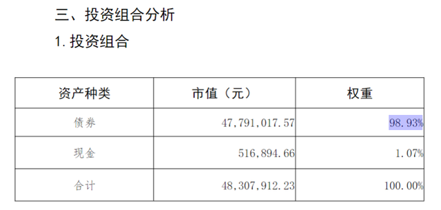 "贵州银行营收净利双降：地产、城投化债压力大考验"