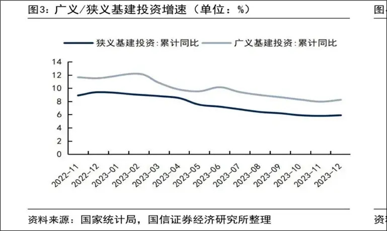 "地产拖垮建筑机械行业，企业负债压力爆表：拖累龙头业绩并可能导致公司陷入困境"