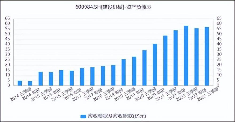 "地产拖垮建筑机械行业，企业负债压力爆表：拖累龙头业绩并可能导致公司陷入困境"