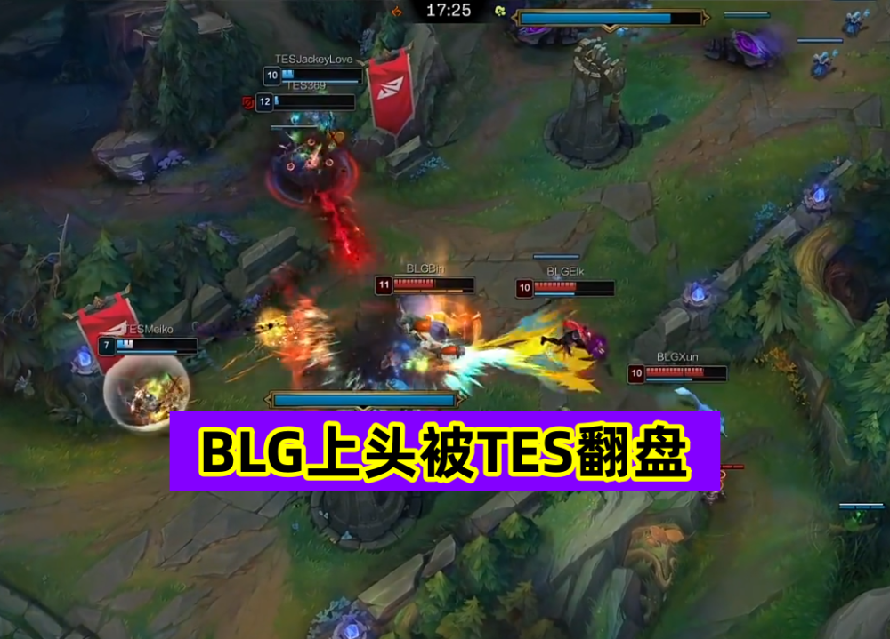 "BLG3夺春冠，Elk夺FMVP，Tian大胜Xun，引领夏季赛新篇章!"