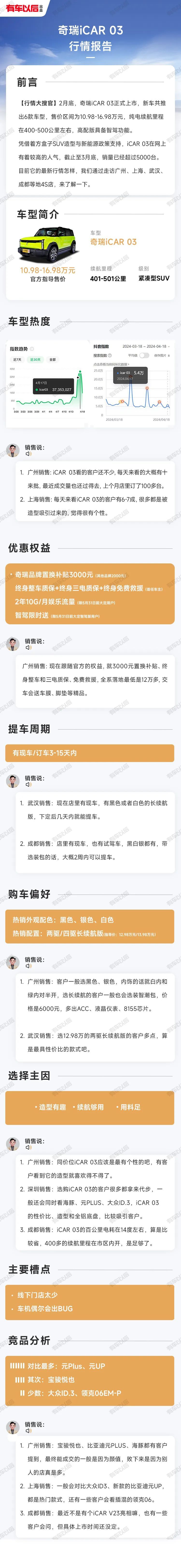 "比亚迪与超火个性方盒子：超爆款互联网产品落地千万量级，引热议"