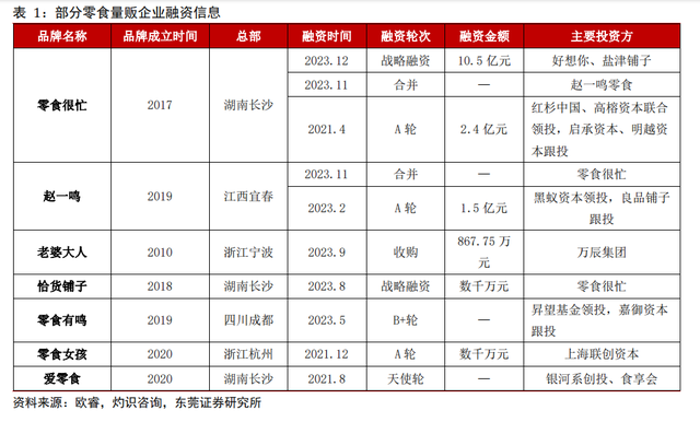 "揭秘零售折扣3.0时代的低价秘密：让购物不再昂贵"