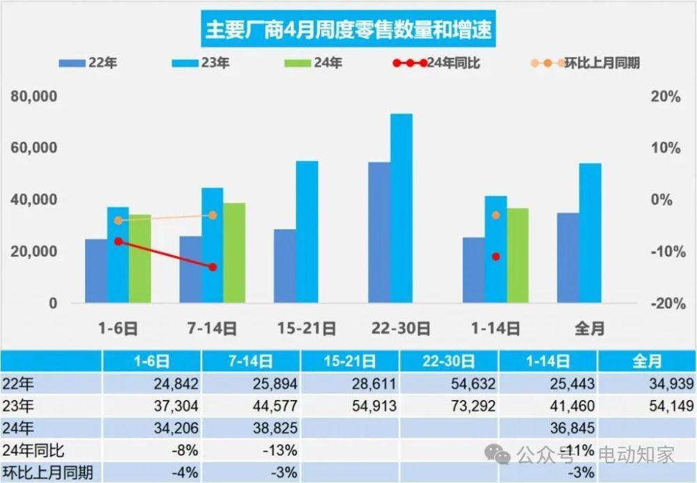 "迈向数字化时代：新型汽车渗透率突破燃油车，开启新的交通篇章"