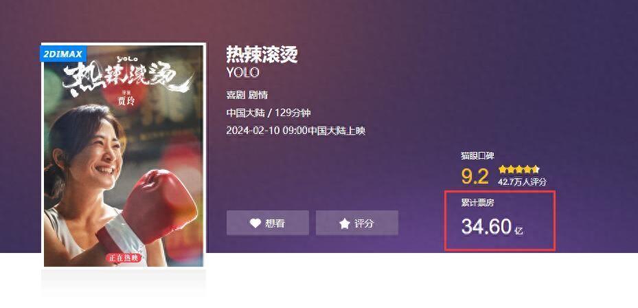 "《热辣滚烫》创造纪录：贾玲口碑票房双丰收，总成本仅耗3.5亿"