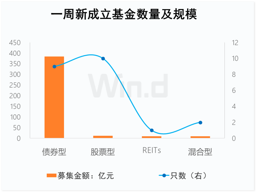 "黄金价格分析：高位回调后走势几何？"