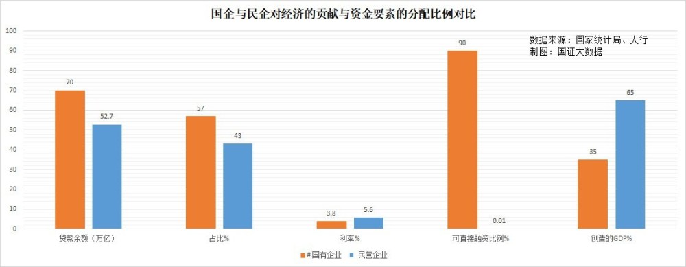 "中国经济复苏：迈过的关键四道坎需仔细审视"