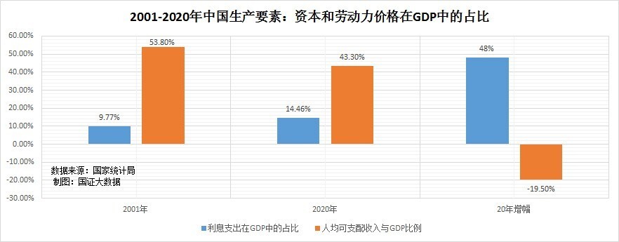 "中国经济复苏：迈过的关键四道坎需仔细审视"