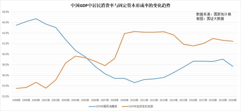 "中国经济复苏：迈过的关键四道坎需仔细审视"