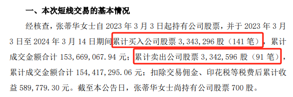 "监管密集出手，严打A股公司董监高亲属短线交易的历史罕见之举"