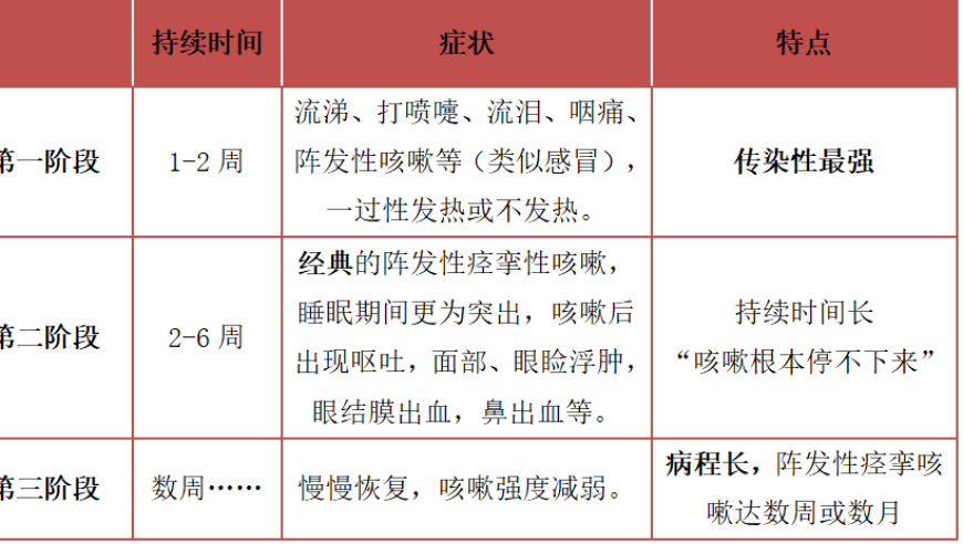 如何防范新冠病毒的卷土重来？详细解读与应对措施