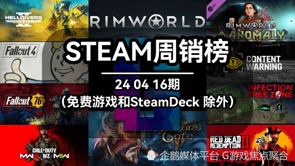 "Steam每日周销量排行榜：240416期"