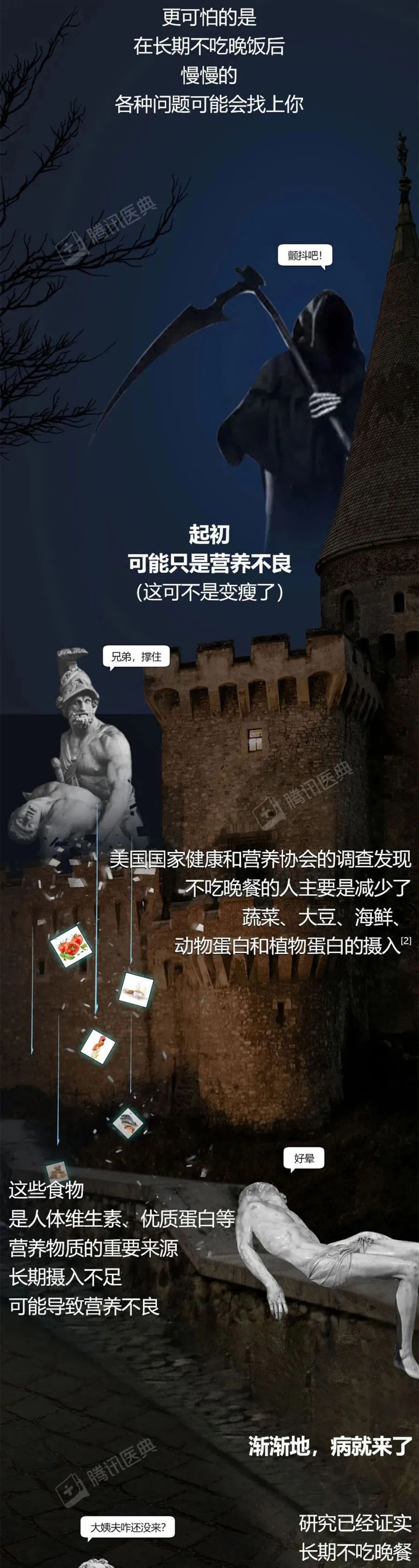 "那些经常不吃晚饭的人最后发生了什么？"

"长期不吃晚餐导致的后果：那些被影响的人通常会告诉你答案"