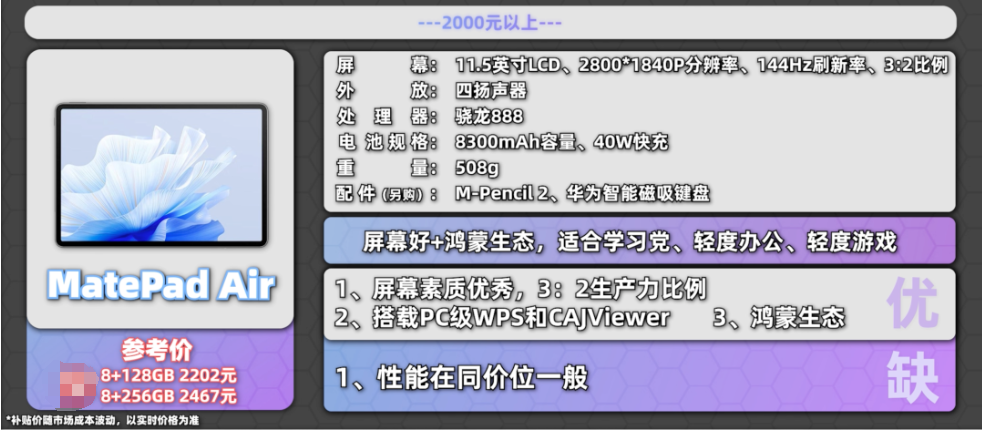 "全新平板启动" - 为什么“卓冲高”是你不错的选择？

1. "超能性能平板" - 这款平板具有极致的处理能力，无论是玩游戏、看电影还是工作，都能轻松应对。
2. "创新设计" - 这款平板采用了独特的设计理念，让你在享受科技的同时，也能享受到独特的视觉体验。
3. "稳定可靠" - 在各种环境下，“卓冲高”都能保持稳定的运行状态，让你无后顾之忧。