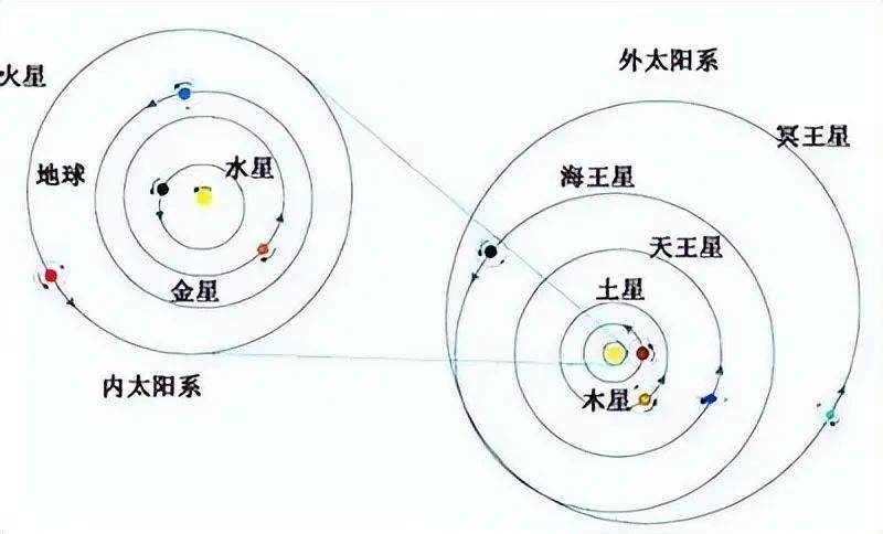 "超越半球视野：透过射电望远镜探索未知宇宙"