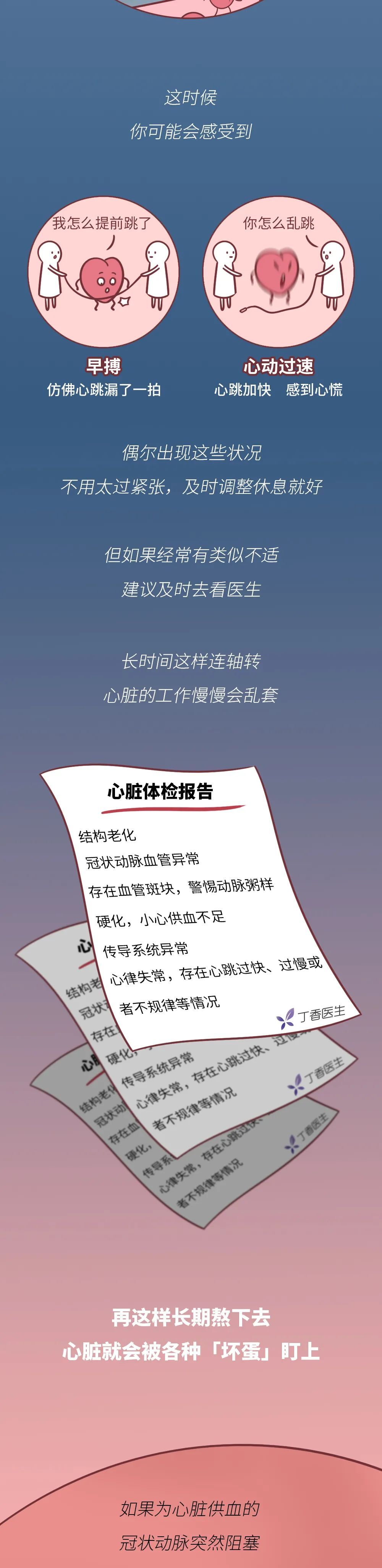 "熬夜对心脏的潜在影响：心跳加速的秘密解析"