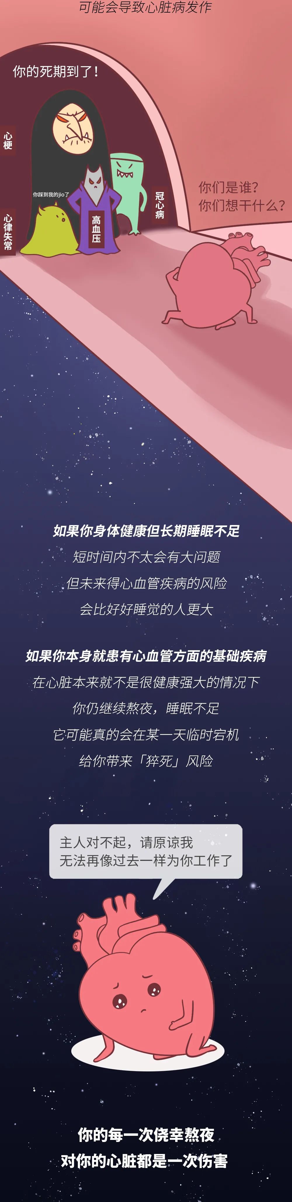 "熬夜对心脏的潜在影响：心跳加速的秘密解析"