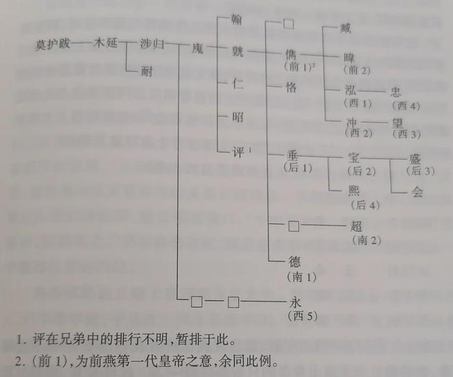 "昔日霸业瞬间崩塌：「此战一败」的震撼后果"