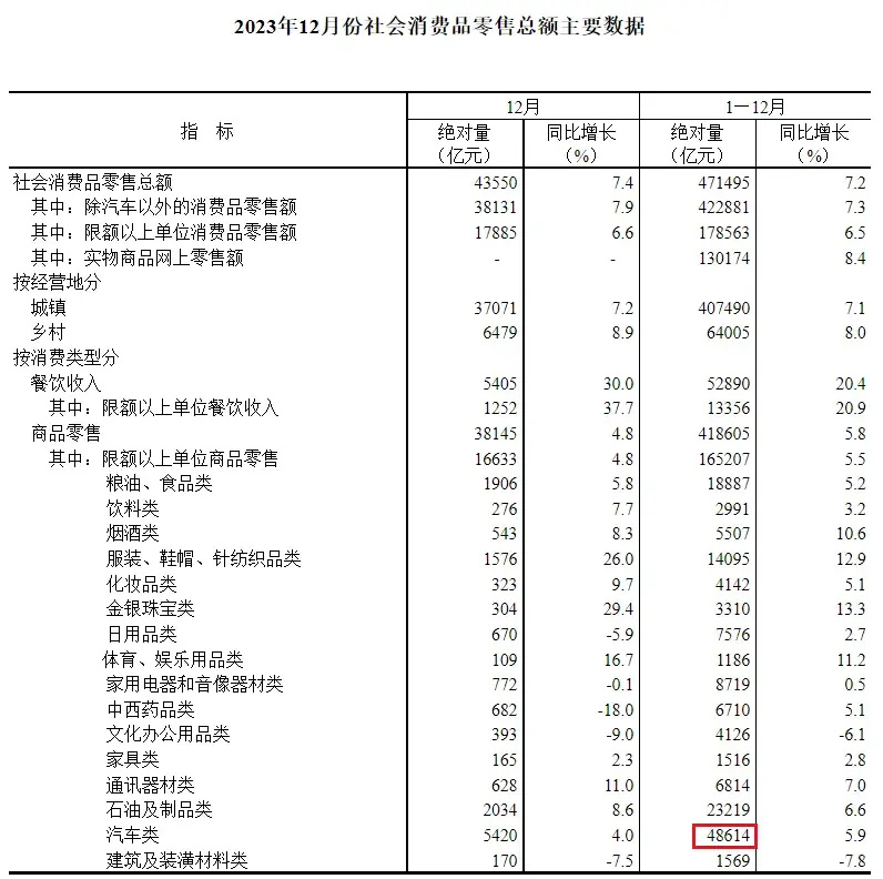 "中国经济基石：它的过去、现在与未来，变了吗?"