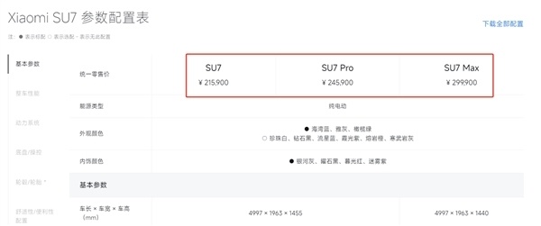 "特斯拉中国销量喜人，Model 3降价1.4万，国产车型竞争力提升"