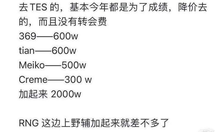 "RNG公司新动态：高层揭秘TES合同期限内主要目的"