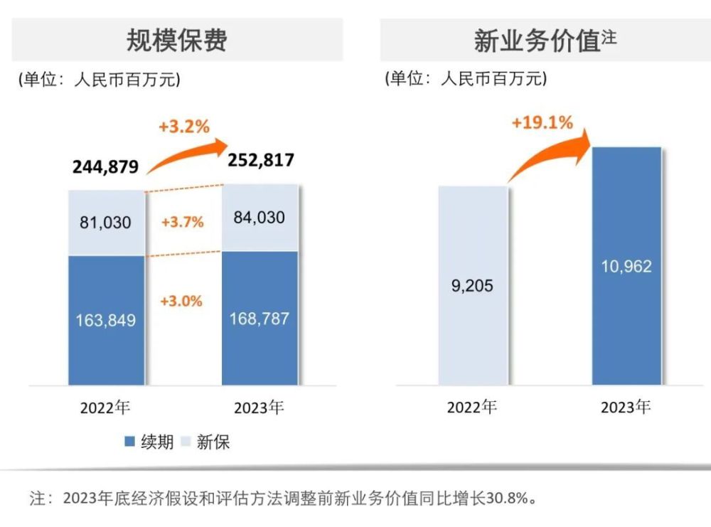 "蔡强保险传奇之路：从业务员到百万年薪总裁的转变"