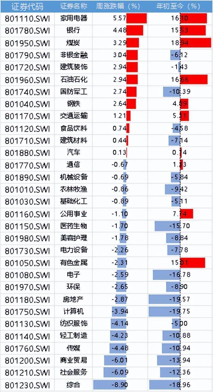 "周末三大利空：AI崩盘、股市暴跌，美国对以色列援助法案引发市场波动"

"周末重大消息：AI崩盘、股市暴跌？美国援助法案引市场动荡"