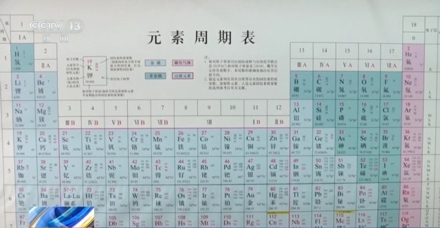 "探索神秘的‘119号’元素：元素周期表的尽头之旅"