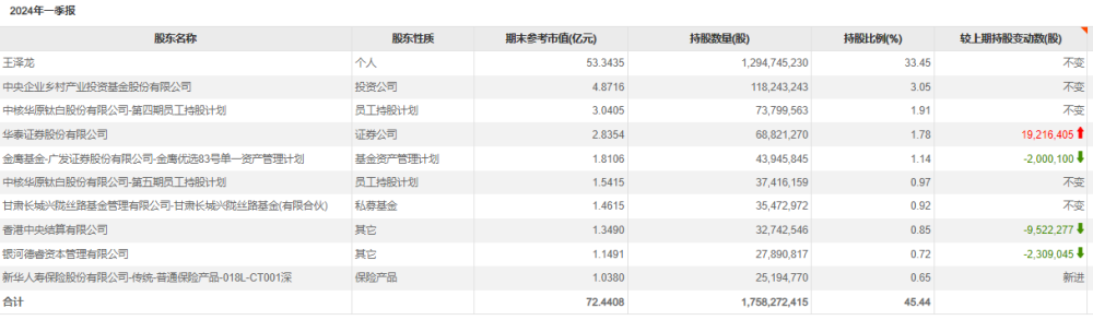 "中国最年轻富豪被罚没1.33亿！神秘商人背后的资本敛财术曝光"