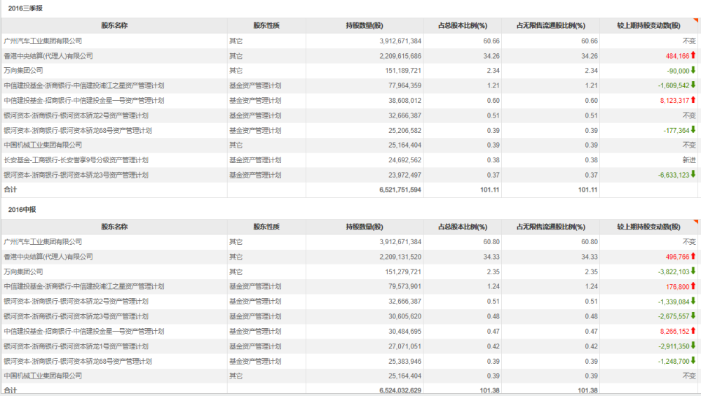 "中国最年轻富豪被罚没1.33亿！神秘商人背后的资本敛财术曝光"