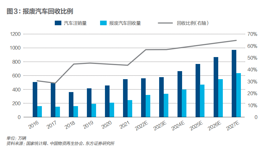 "中国第五次设备大升级：行业变迁与机遇解析"