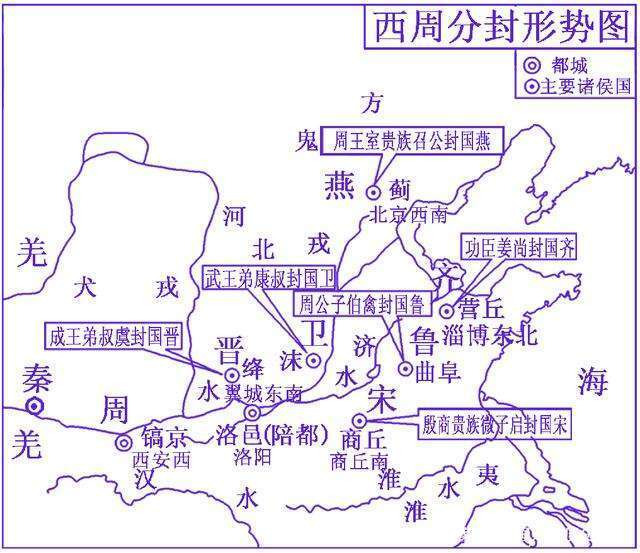 "为什么强大的武王伐纣灭商成功，弱小的东周却能延续百年的国运呢?"