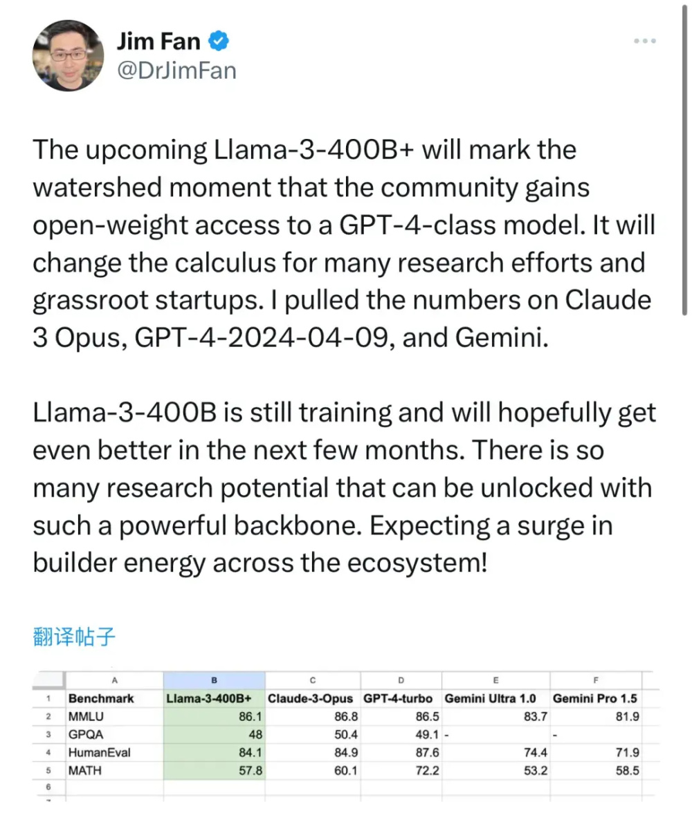 "Meta发布全新的Llama 3：开源模型的未来挑战"